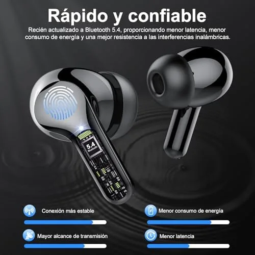 The Wireless Earbuds, Bluetooth 5.4 Headphones HiFi Stereo, Bluetooth Earbuds | in real use