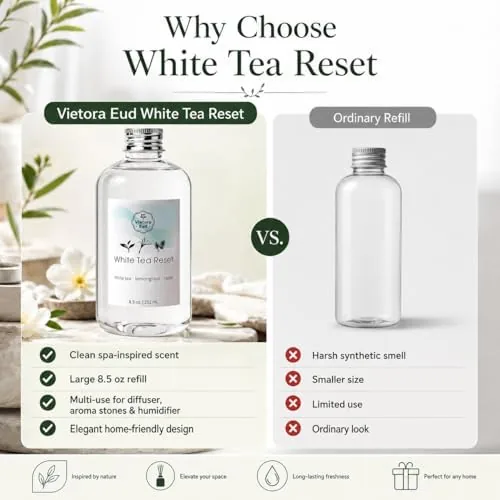 The White Tea Diffuser Oil Refill, 8.5 Fl Oz | Inspired in real use