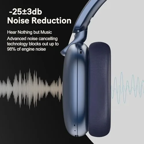Another view of the C6 Active Noise Cancelling Headphones, Wireless Over Ear Bluetooth Headphones