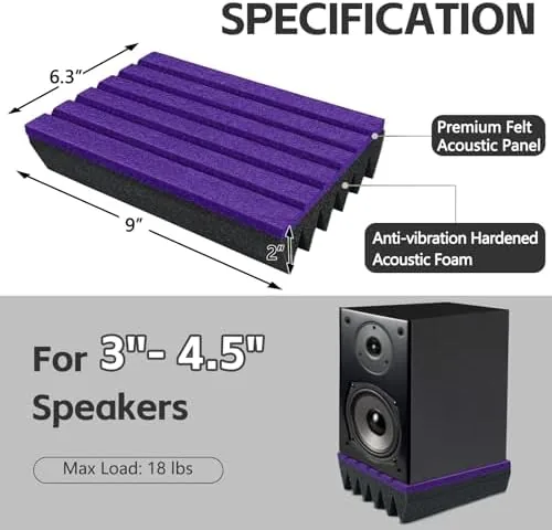 Close look at the TroyStudio 9 x 6.3 x 2 Inches Speaker Isolation Pads build quality