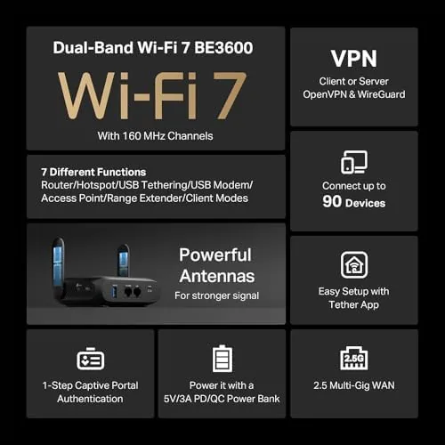 Detail shot of the Roam 7 BE3600 Wi-Fi 7 Portable Travel Router Dual-Band, 2.5G features