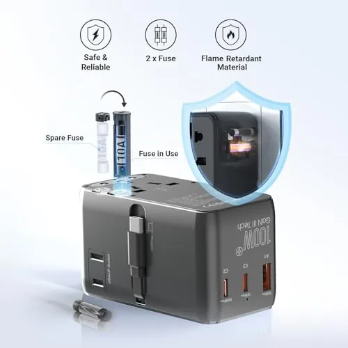 The MINIX 100W Universal Travel Adapter with Retractable USB C Cable,GaN in real use