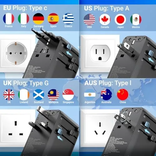 The MINIX 100W Universal Travel Adapter with Retractable USB C Cable,GaN compared in context