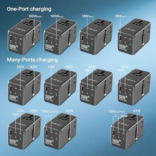 Testing the MINIX 100W Universal Travel Adapter with Retractable USB C Cable,GaN over two weeks