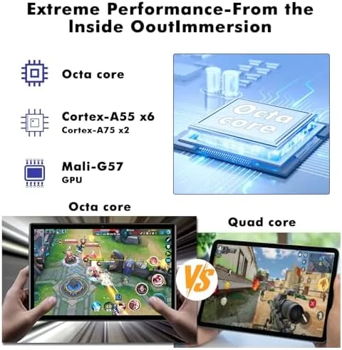 Another view of the 10 Inch Tablet, Android 15 with 24 GB RAM +