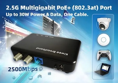 Close look at the MoCA 2.5 Adapter Kit with 2.5G Ethernet Port and PoE+ build quality