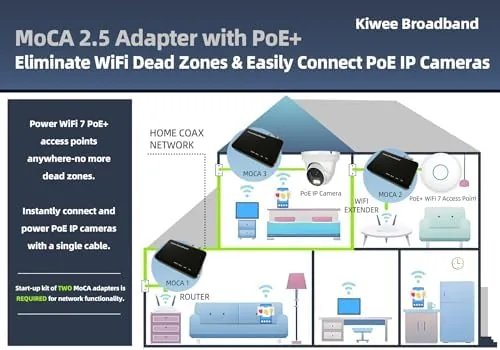 Detail shot of the MoCA 2.5 Adapter Kit with 2.5G Ethernet Port and PoE+ features