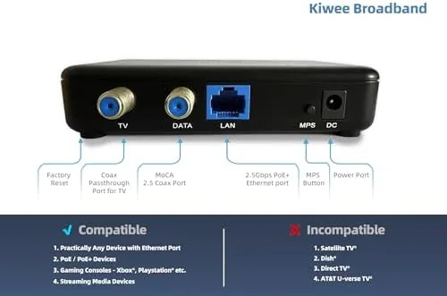 The MoCA 2.5 Adapter Kit with 2.5G Ethernet Port and PoE+ in real use