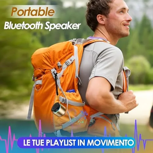 Testing the Mini Bluetooth Speaker, Portable Wireless Speakers, Noise Reduction Mic | over two weeks