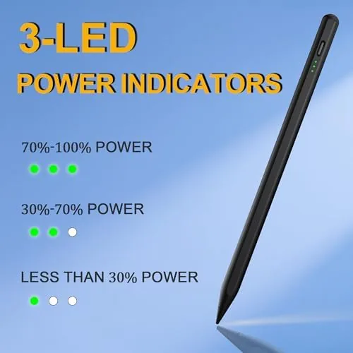 The Stylus Pen for iPad 2026-2018, 15 Mins Fast Charge Pencil in real use