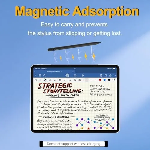 Testing the Stylus Pen for iPad 2026-2018, 15 Mins Fast Charge Pencil over two weeks