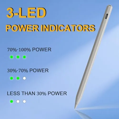The Stylus Pen for iPad 2026-2018, 15 Mins Fast Charge Pencil in real use