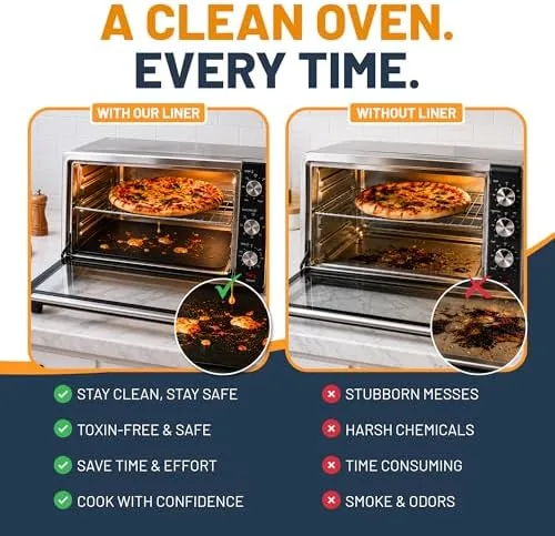 Another view of the Toaster Oven Liners for Bottom of Oven (2 Pack) Reusable