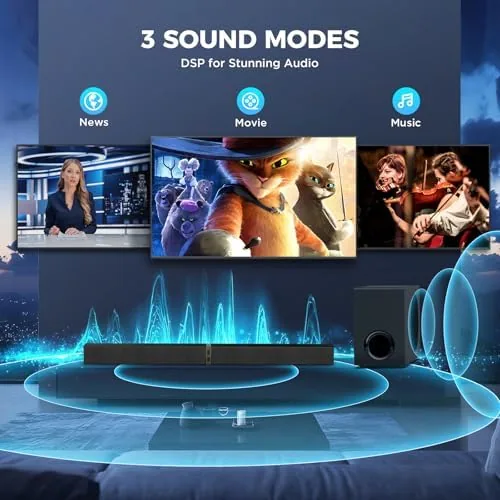 Another view of the MZEIBO Sound Bar with Subwoofer,120W Soundbar for Smart TV Surround