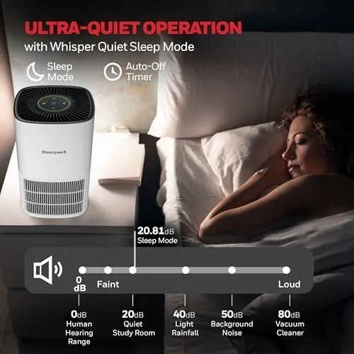 The purifier with the front cover open showing the fresh 3-in-1 filter installed