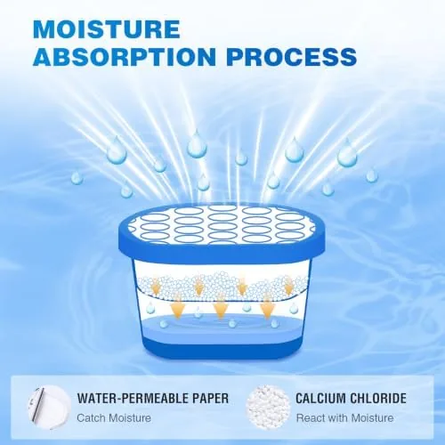 Close look at the 16 Pack Moisture Absorbers for Closet, 10.6 oz Humidity Absorber build quality
