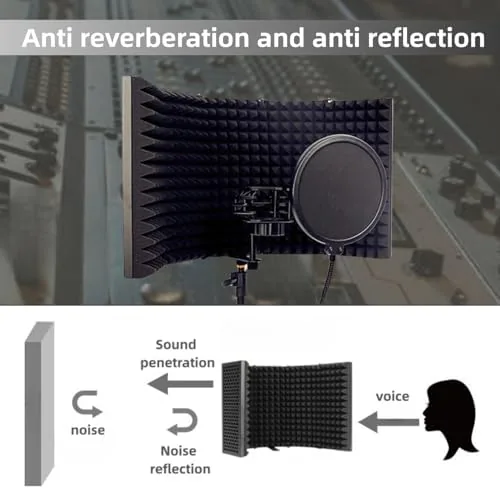 The SYLPHID Microphone Isolation Shield with Pop Filter & Stand and compared in context