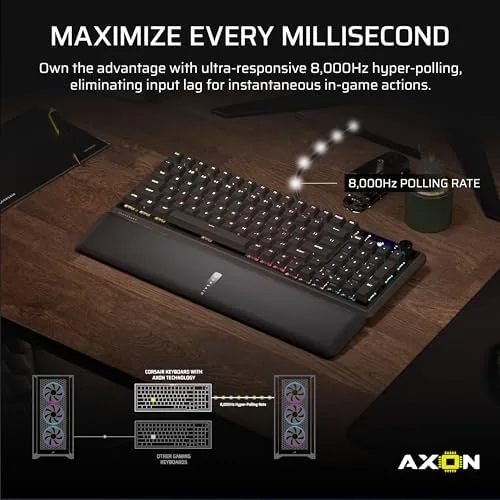 The G-key macro row and the LCD display glowing with custom graphics