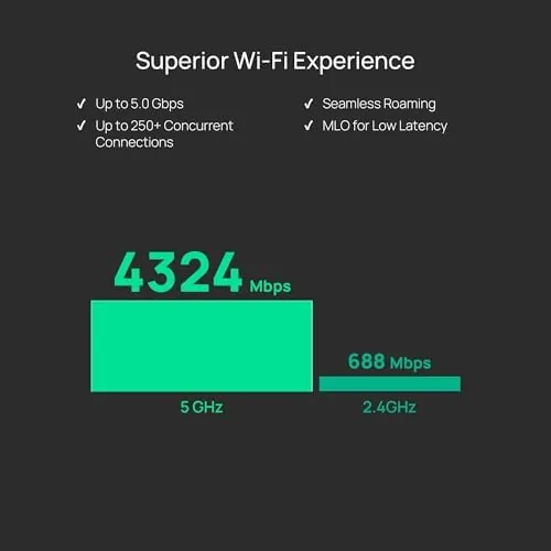Another view of the Omada EAP720, WiFi 7 BE5000 Dual Band Wireless Access Point