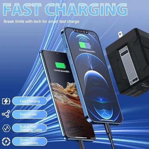 Close look at the 2 in 1 GaN Charger 120w, New Scalable Retractable 120w build quality