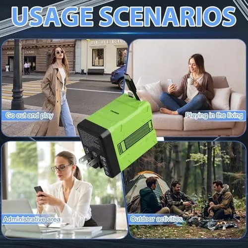 The 2 in 1 GaN Charger 120w, New Scalable Retractable 120w compared in context