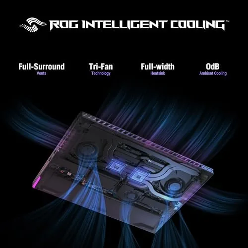 Another view of the ASUS ROG Strix G16 (2025) Gaming Laptop, 16" 16:10 FHD+