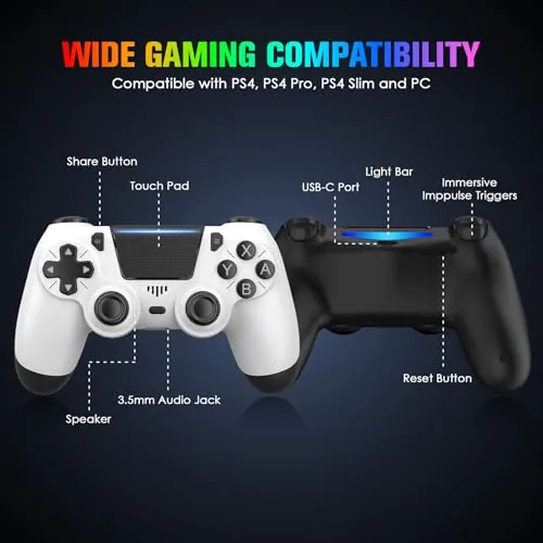 Close up of the controller face buttons and sticks