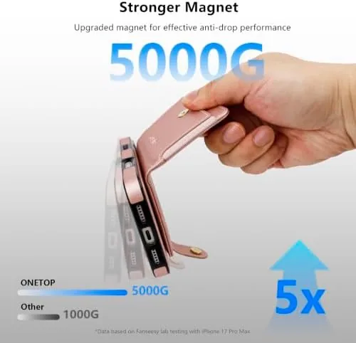 Close look at the ONETOP for iPhone 17 Pro Max Detachable Magnetic Wallet Case,Rosegold build quality