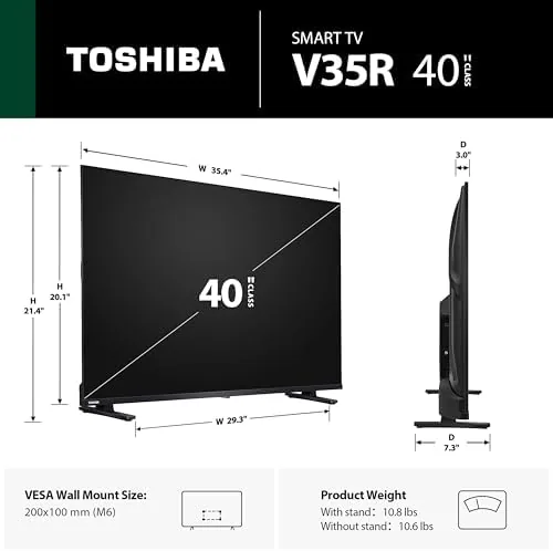 The back of the TOSHIBA television showing the HDMI and USB ports