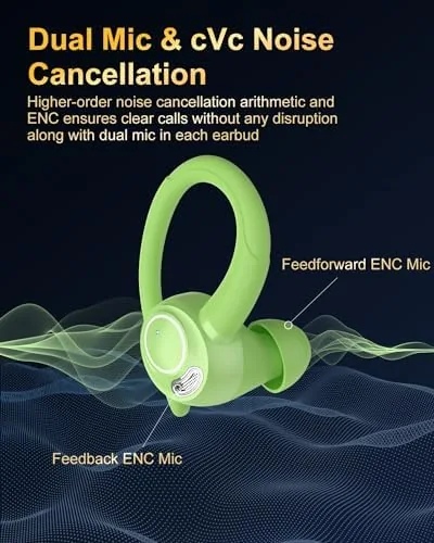 The Wireless Earbuds, Bluetooth 5.4 Headphones Sport Over Ear Buds with in real use