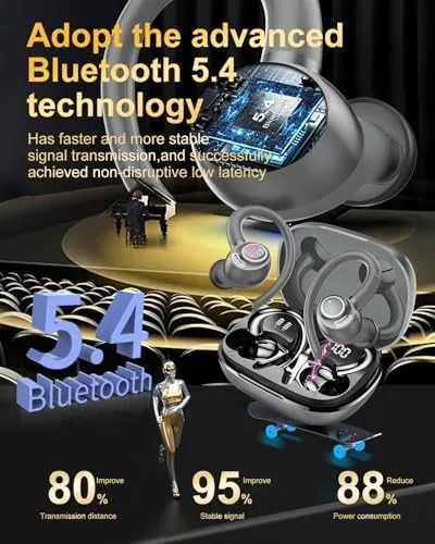 Close look at the Wireless Earbuds, Bluetooth 5.4 Headphones Sport Over Ear Buds With build quality