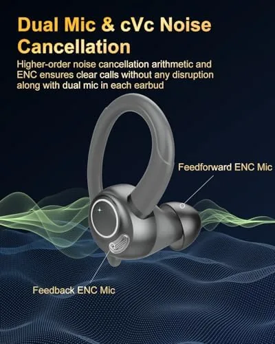 The Wireless Earbuds, Bluetooth 5.4 Headphones Sport Over Ear Buds With in real use