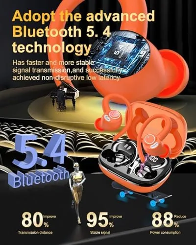 Detail shot of the Wireless Earbuds, Bluetooth 5.4 Headphones Sport Over Ear Buds with features
