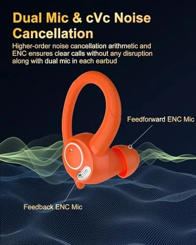 The Wireless Earbuds, Bluetooth 5.4 Headphones Sport Over Ear Buds with in real use