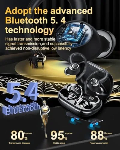 Detail shot of the Wireless Earbuds, Bluetooth 5.4 Headphones Sport Over Ear Buds With features