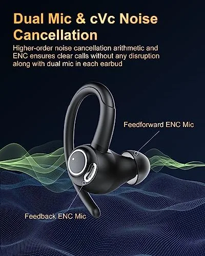 The Wireless Earbuds, Bluetooth 5.4 Headphones Sport Over Ear Buds With in real use