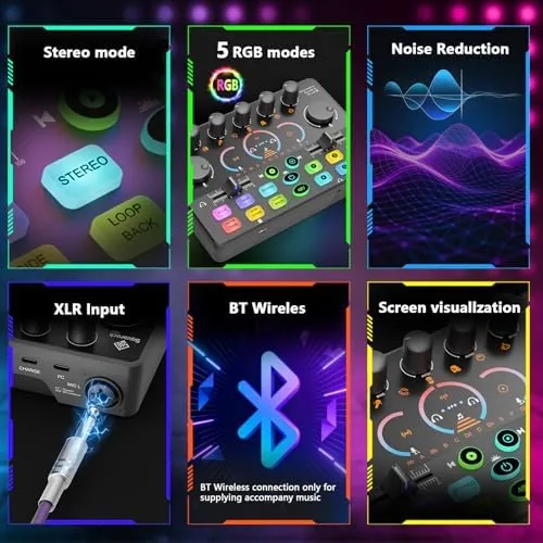 The Podcast Equipment Bundle for 2, Audio Mixer with 8GB Memory in real use