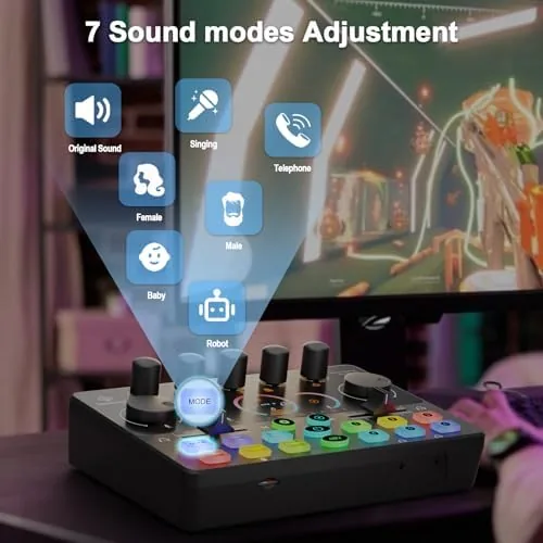 Testing the Podcast Equipment Bundle for 2, Audio Mixer with 8GB Memory over two weeks