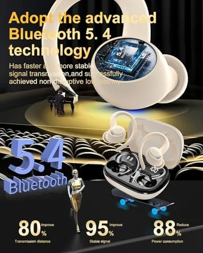 Detail shot of the Wireless Earbuds, Bluetooth 5.4 Headphones Sport Over Ear Buds with features