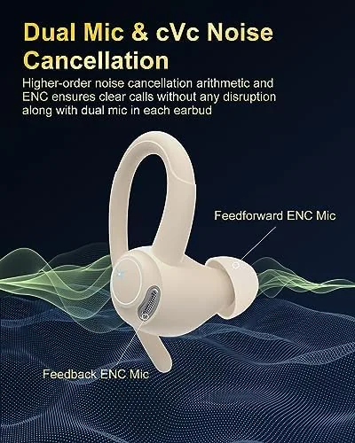 The Wireless Earbuds, Bluetooth 5.4 Headphones Sport Over Ear Buds with in real use