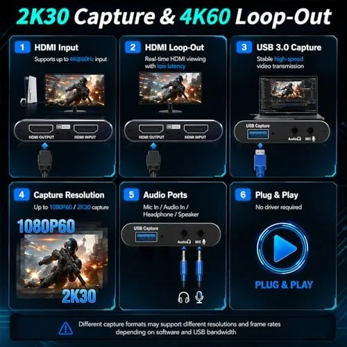 Another view of the Guermok USB 3.0 HDMI Capture Card, 1080P 60FPS & 2K30