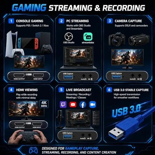 Testing the Guermok USB 3.0 HDMI Capture Card, 1080P 60FPS & 2K30 over two weeks