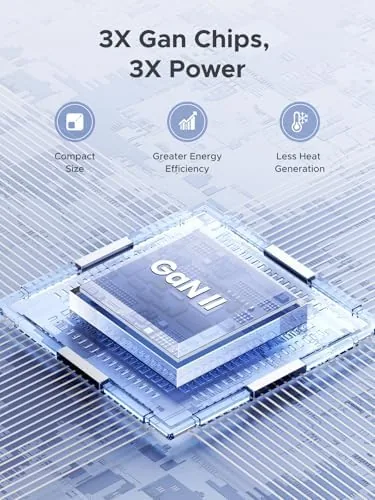 Testing the UGREEN 3-Port 30W USB C Charger Block, GaN II Type over two weeks