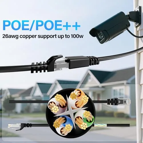 The Cat6 Ethernet Cable 10Gbps 50 ft, UTP Ethernet Cable Cat compared in context