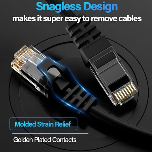Testing the Cat6 Ethernet Cable 10Gbps 50 ft, UTP Ethernet Cable Cat over two weeks