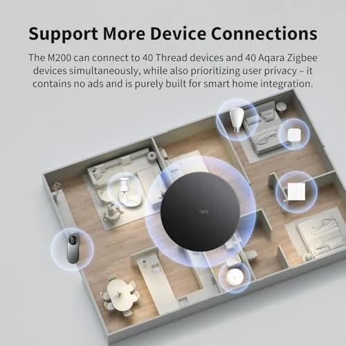 Sensors paired with the M200 showing live status in the Aqara app