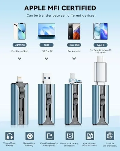 Close look at the MFi Certified Flash Drive 256GB for iPhone Thumb Drive Photo build quality