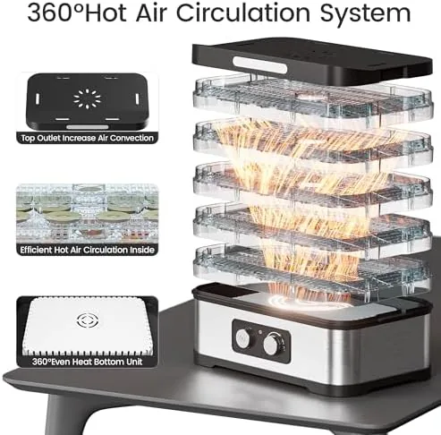 Another view of the Small Food Dehydrator for Jerky, Fruit, Herbs & Pet Treats
