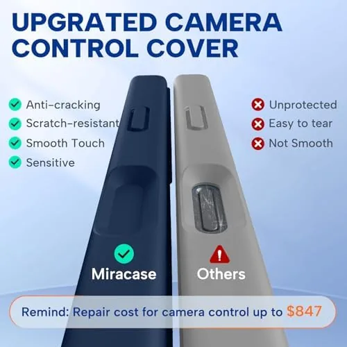 The cased phone attached to a MagSafe charger showing the alignment