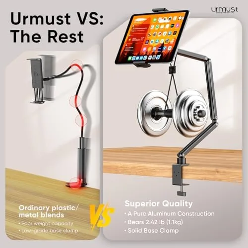 Testing the Tablet Stand for Desk, Adjustable iPad Holder for Bed, 4.7"-15.6" over two weeks
